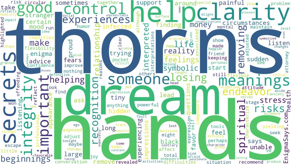 dreams about thorns in hands and related dreams with their meanings in a word cloud