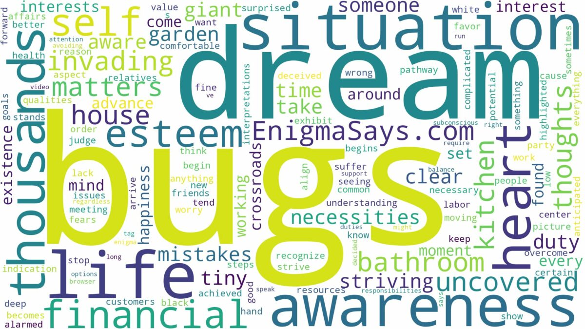 dreams about thousands of bugs and related dreams with their meanings in a word cloud