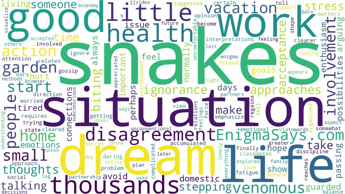 dreams about thousands of snakes and related dreams with their meanings in a word cloud