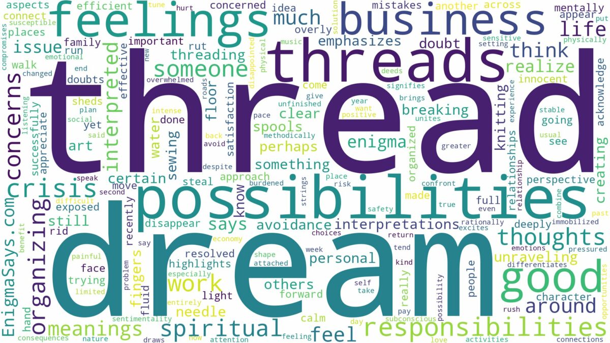 dream about thread and related dreams with their meanings in a word cloud