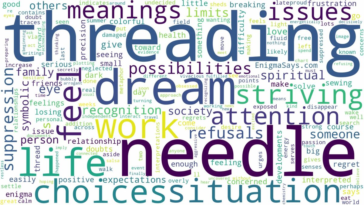 dream of threading a needle and related dreams with their meanings in a word cloud