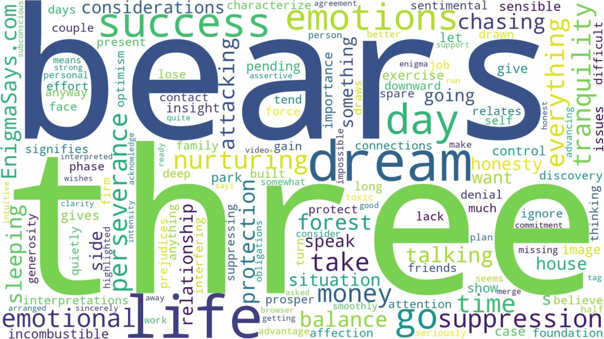 dream about three bears and related dreams with their meanings in a word cloud