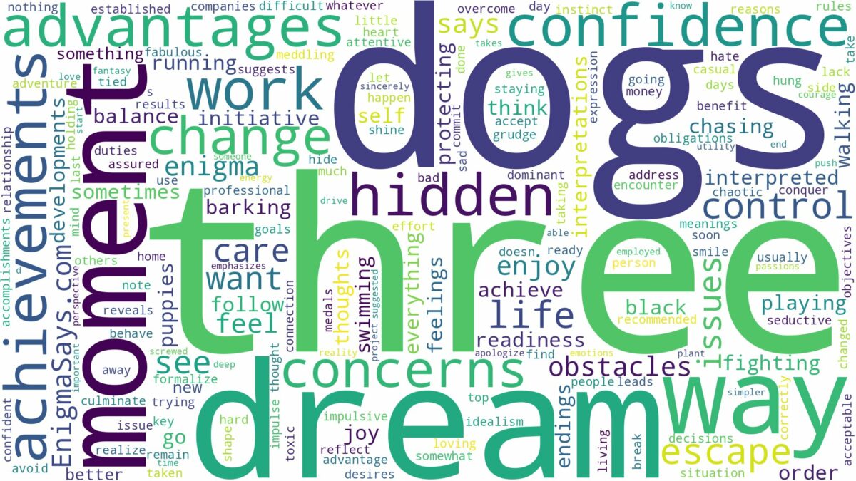 dream about three dogs and related dreams with their meanings in a word cloud