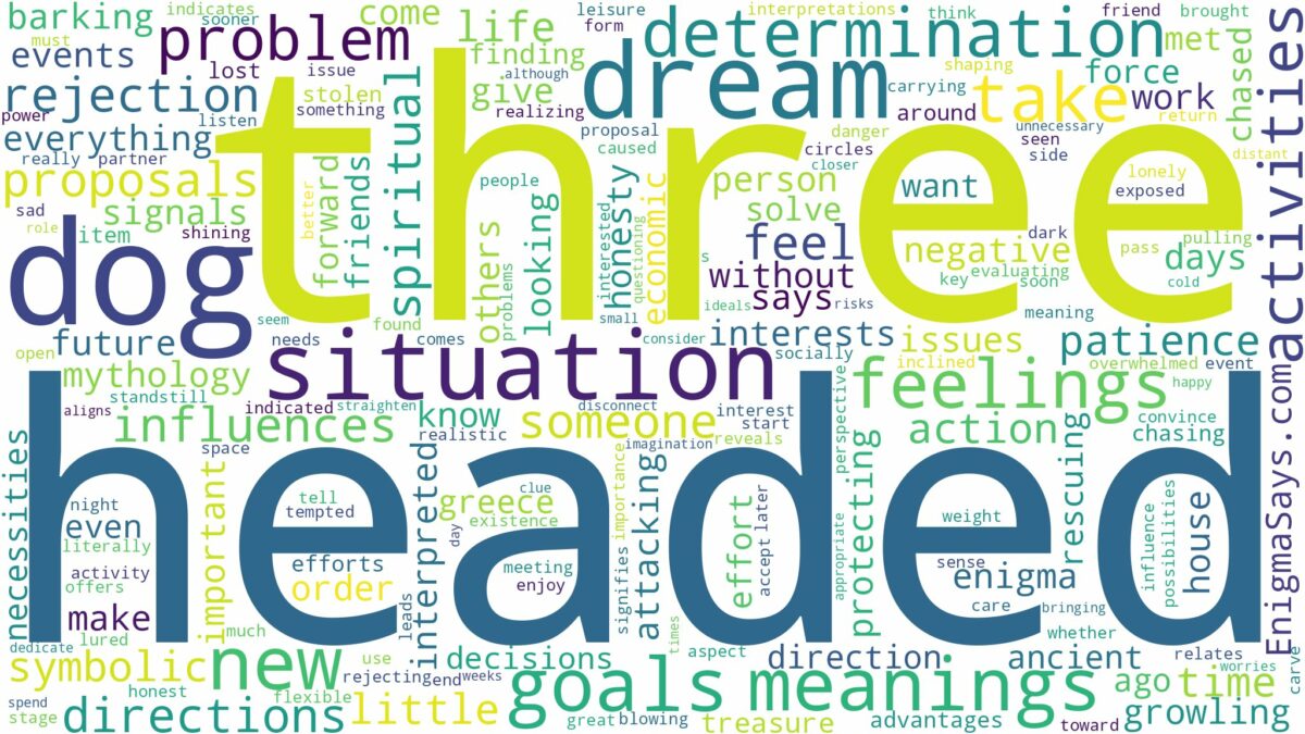 dream about three headed dog and related dreams with their meanings in a word cloud