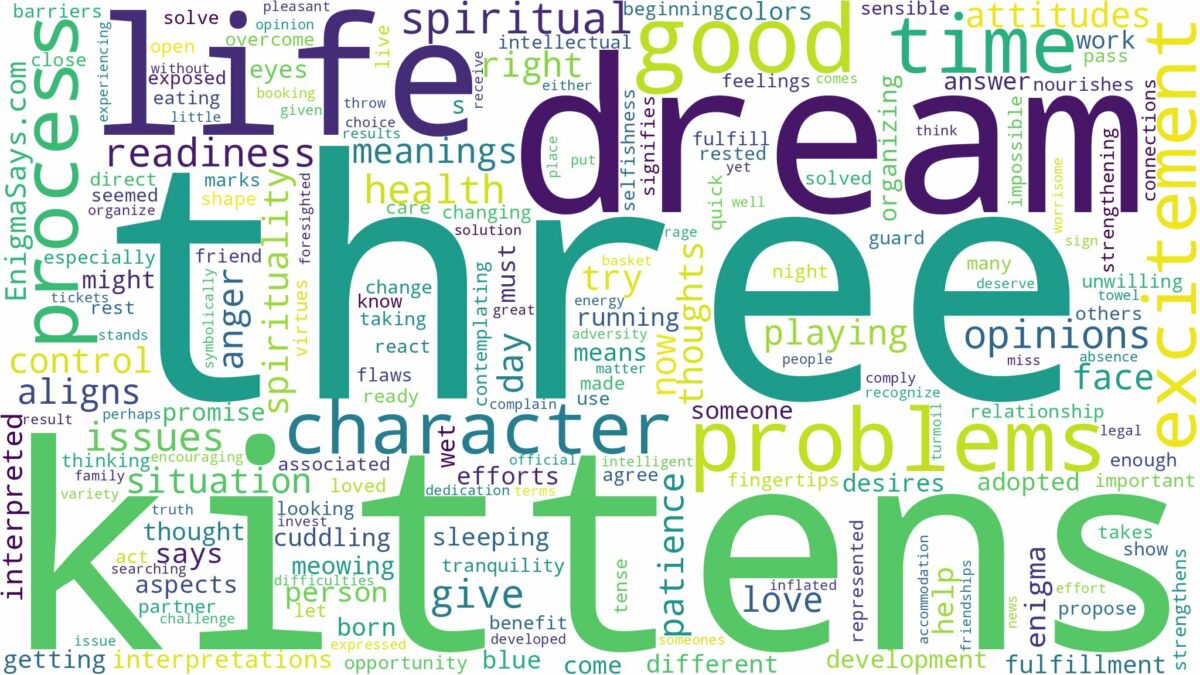 dream about three kittens and related dreams with their meanings in a word cloud