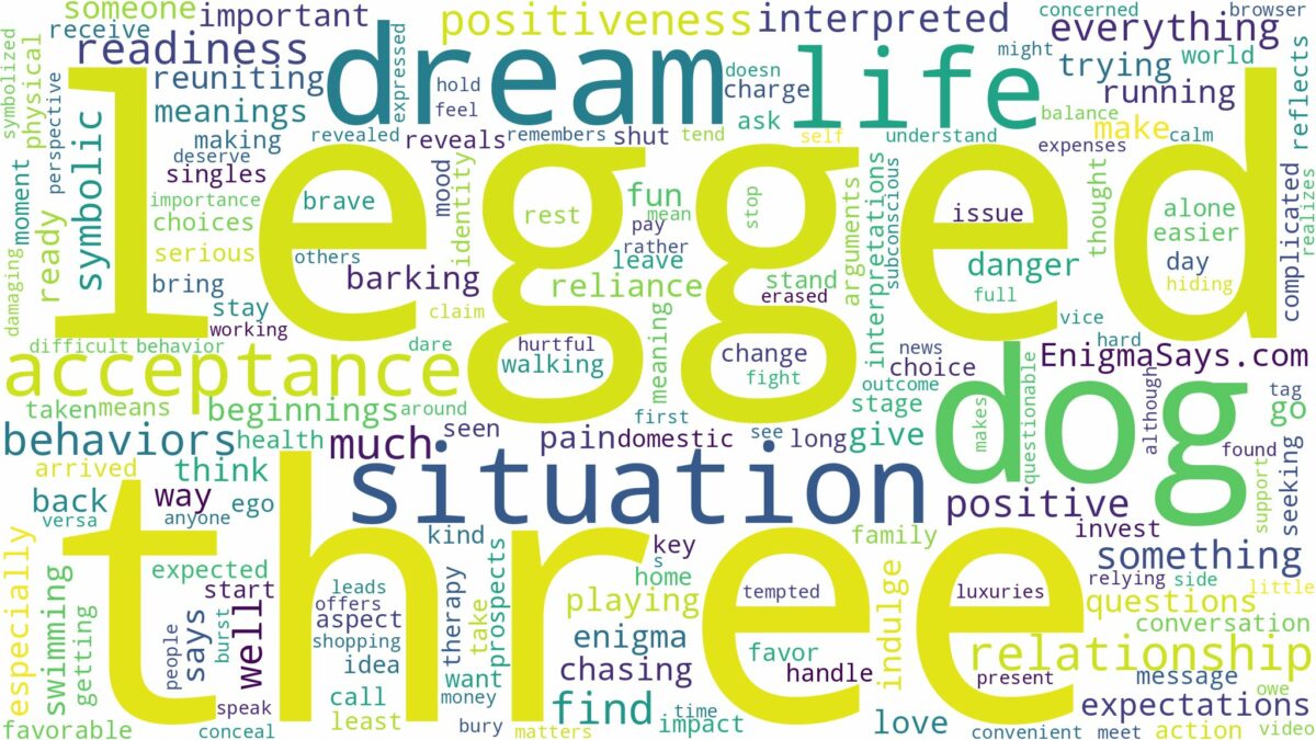 dream about three legged dog and related dreams with their meanings in a word cloud