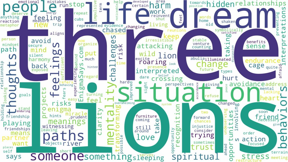 dream about three lions and related dreams with their meanings in a word cloud