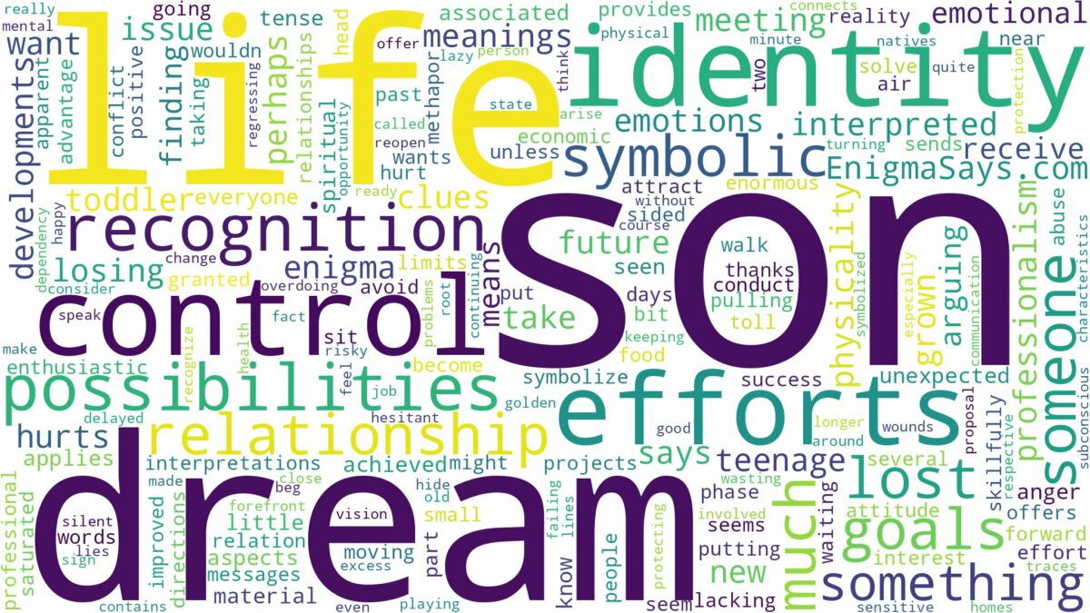 dream about a son you don't have and related dreams with their meanings in a word cloud