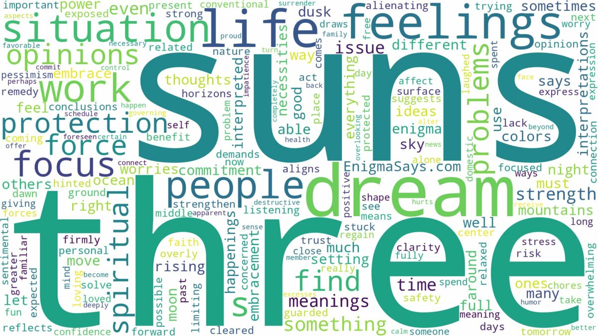 dream about three suns and related dreams with their meanings in a word cloud