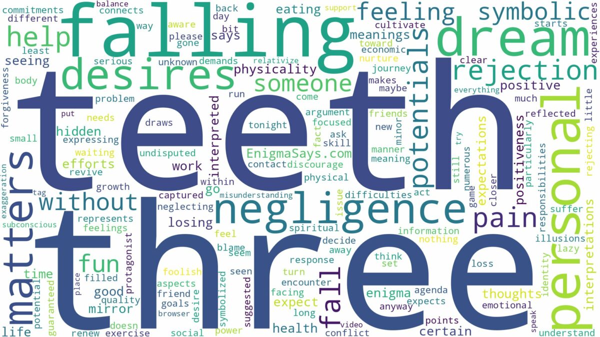 dreaming about three teeth falling out and related dreams with their meanings in a word cloud