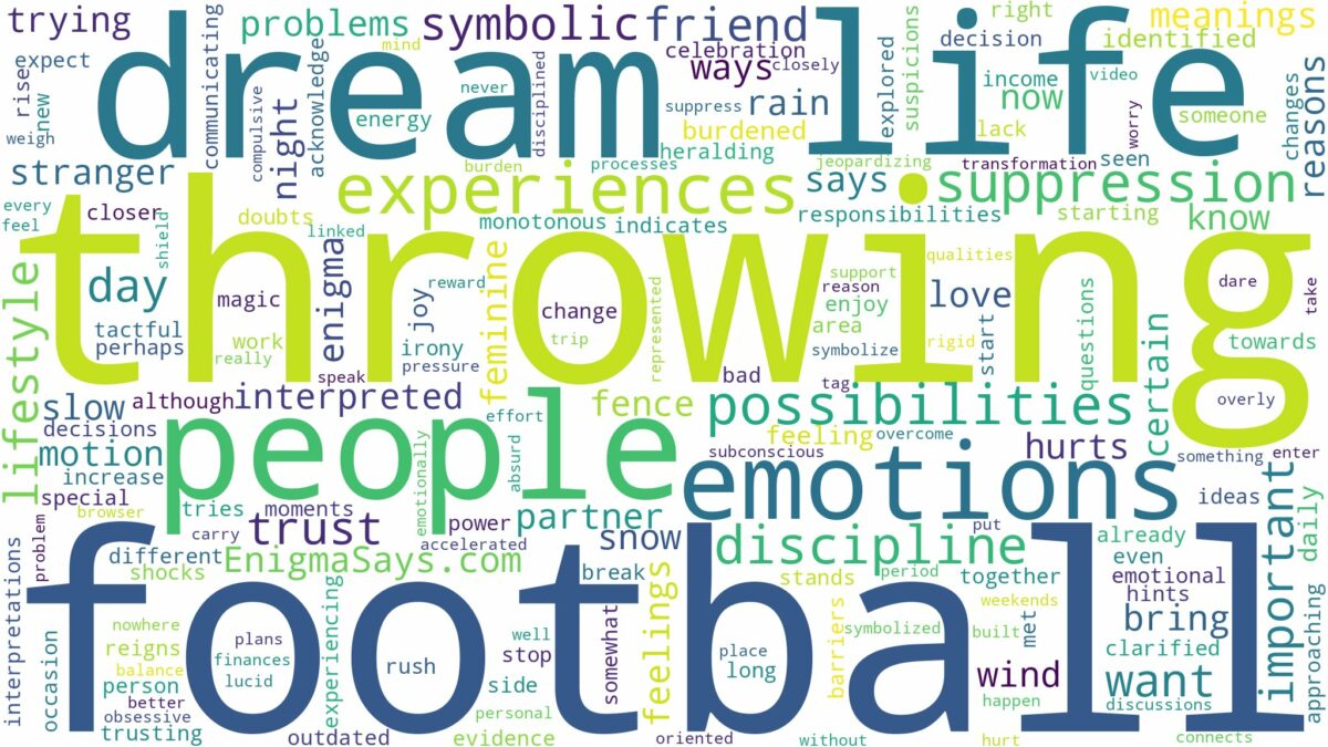 dream of throwing a football and related dreams with their meanings in a word cloud