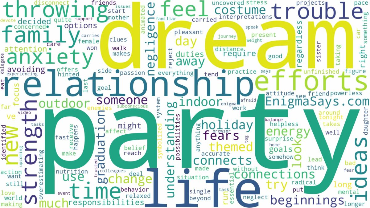 dream of throwing a party and related dreams with their meanings in a word cloud