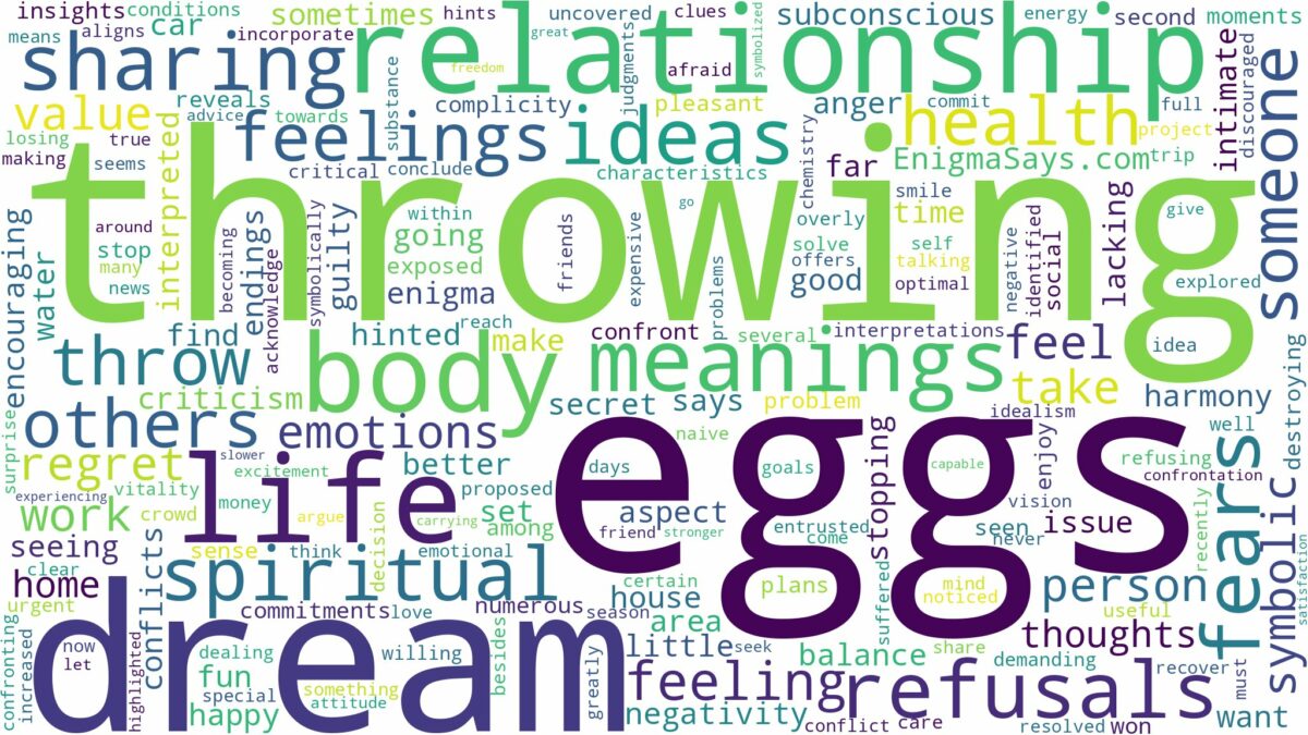 dream of throwing eggs and related dreams with their meanings in a word cloud