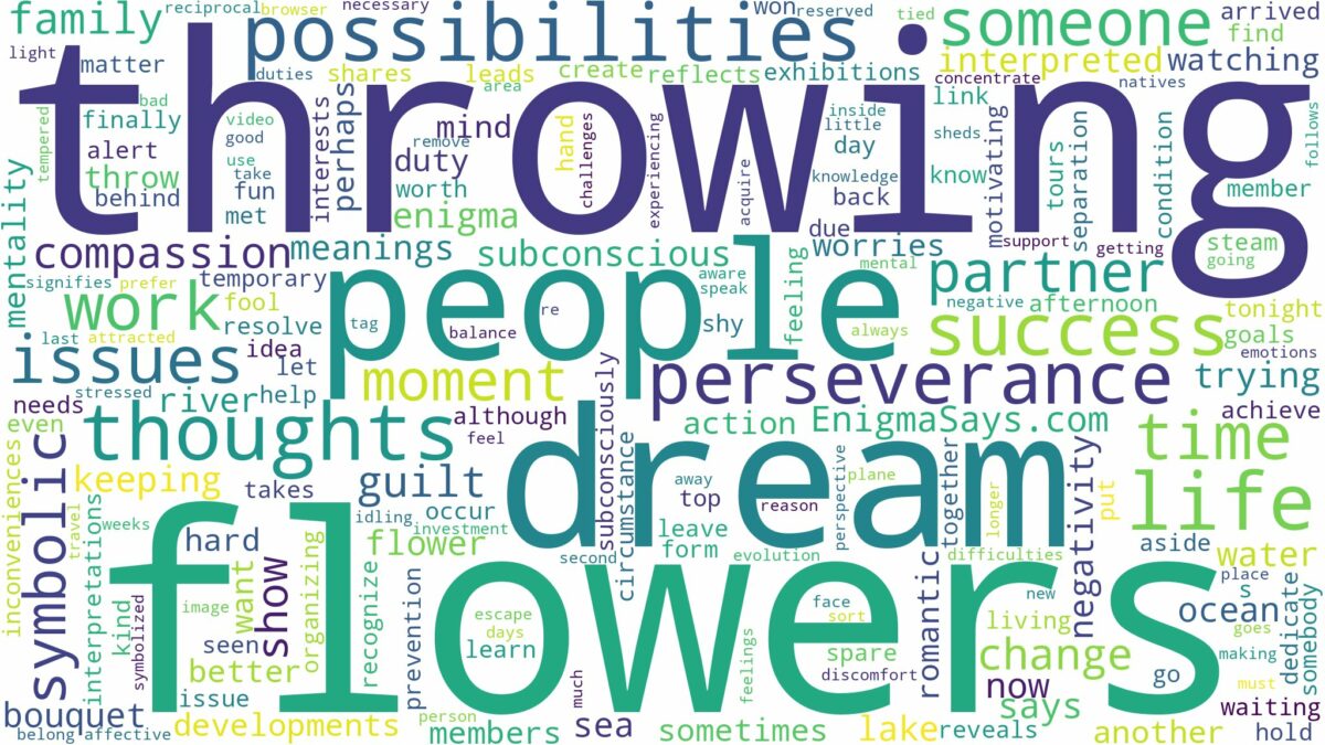 dream of throwing flowers and related dreams with their meanings in a word cloud