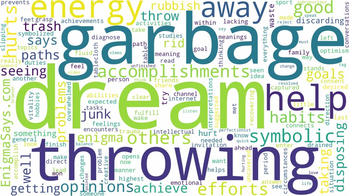 dream of throwing garbage and related dreams with their meanings in a word cloud