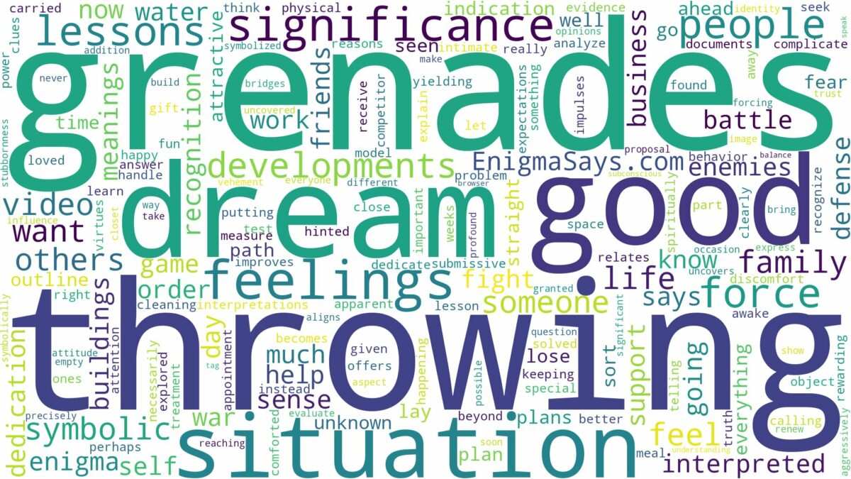 dream of throwing grenades and related dreams with their meanings in a word cloud