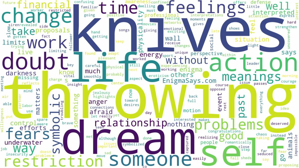 dream of throwing knives and related dreams with their meanings in a word cloud