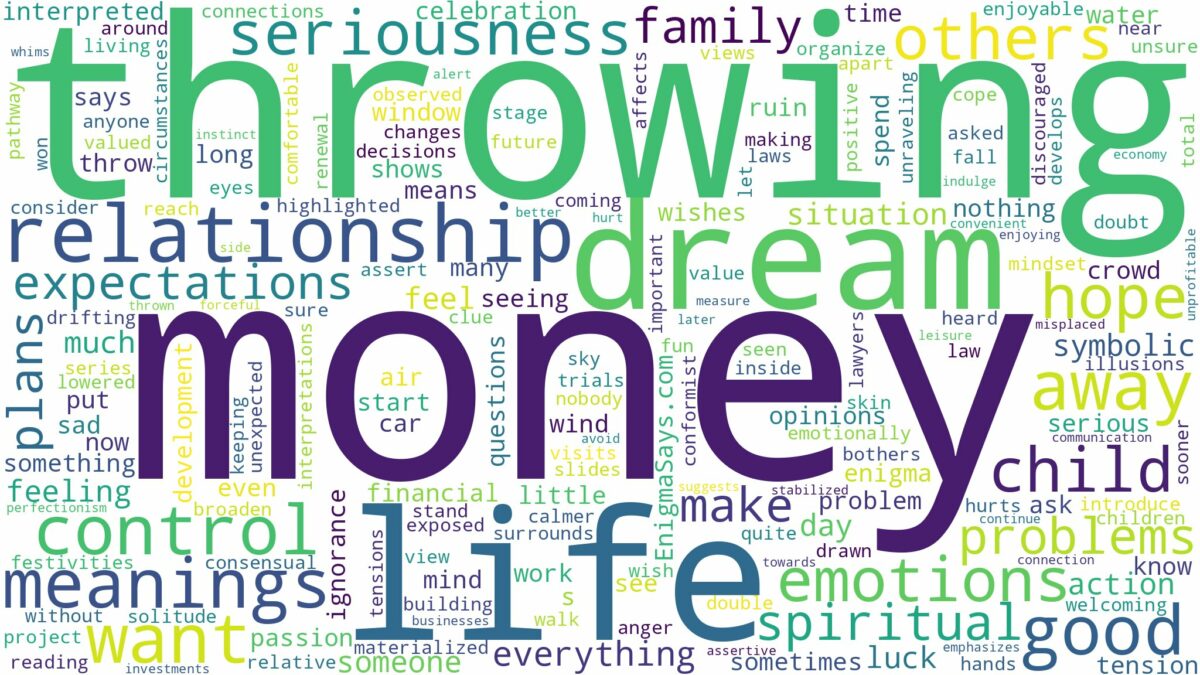 dream of throwing money and related dreams with their meanings in a word cloud