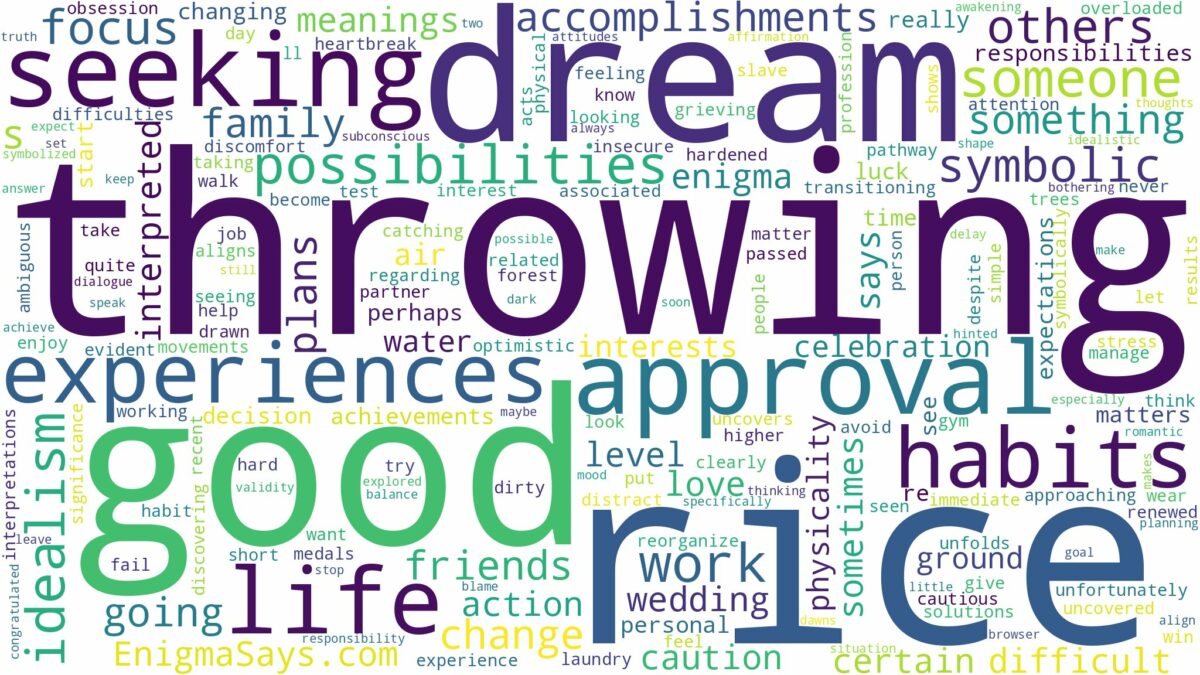 dream of throwing rice and related dreams with their meanings in a word cloud