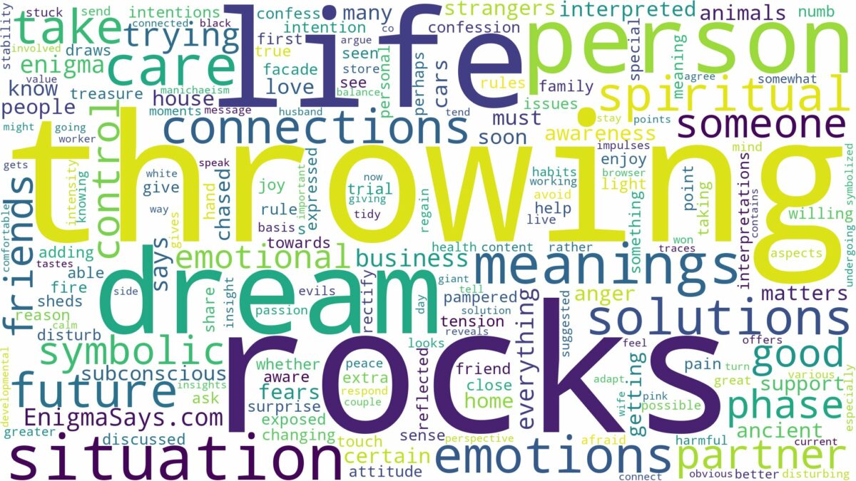 dream of throwing rocks and related dreams with their meanings in a word cloud