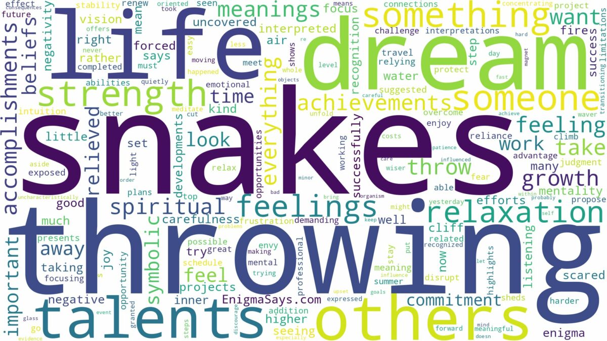 dream of throwing snakes and related dreams with their meanings in a word cloud