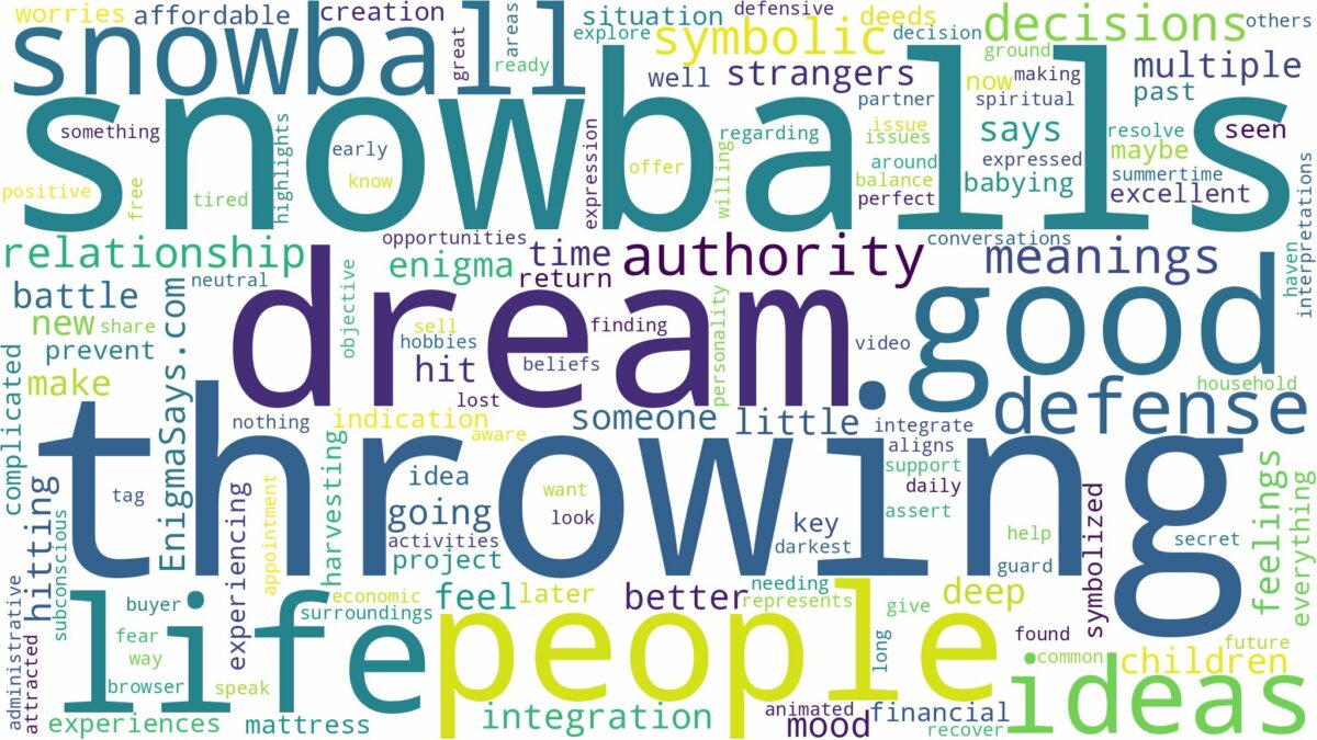 dream of throwing snowballs and related dreams with their meanings in a word cloud