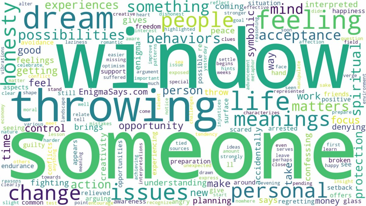 dreaming of throwing someone out the window and related dreams with their meanings in a word cloud