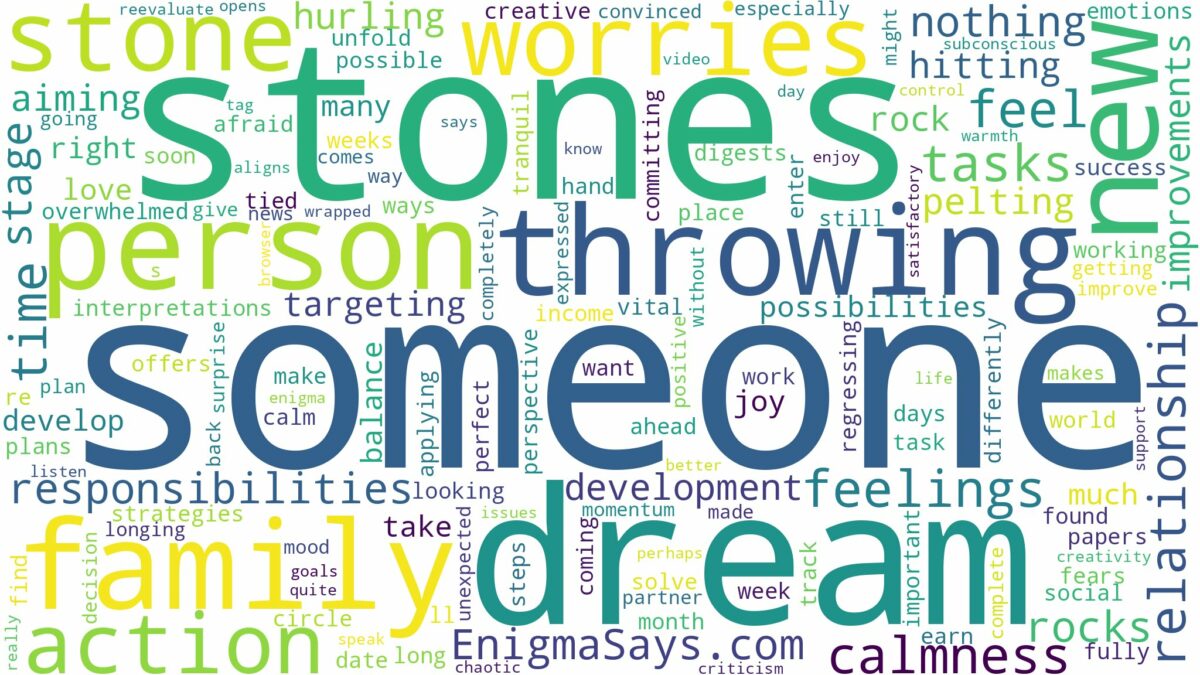 dreaming of throwing stones at someone and related dreams with their meanings in a word cloud