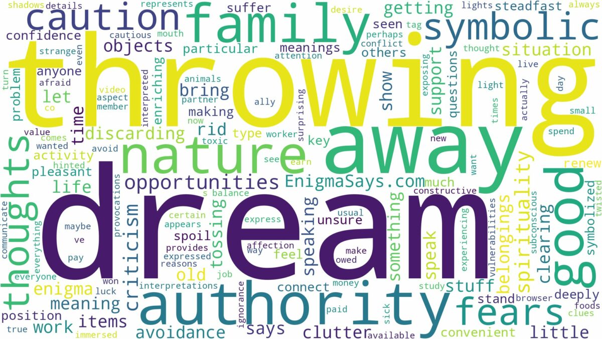 dreaming of throwing things away and related dreams with their meanings in a word cloud