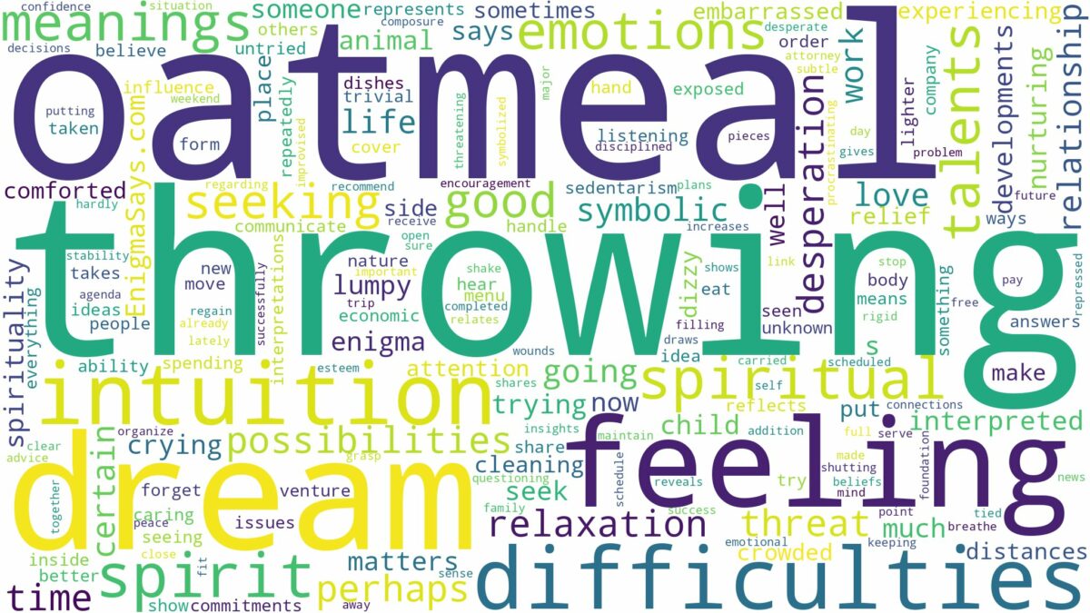 dream of throwing up oatmeal and related dreams with their meanings in a word cloud