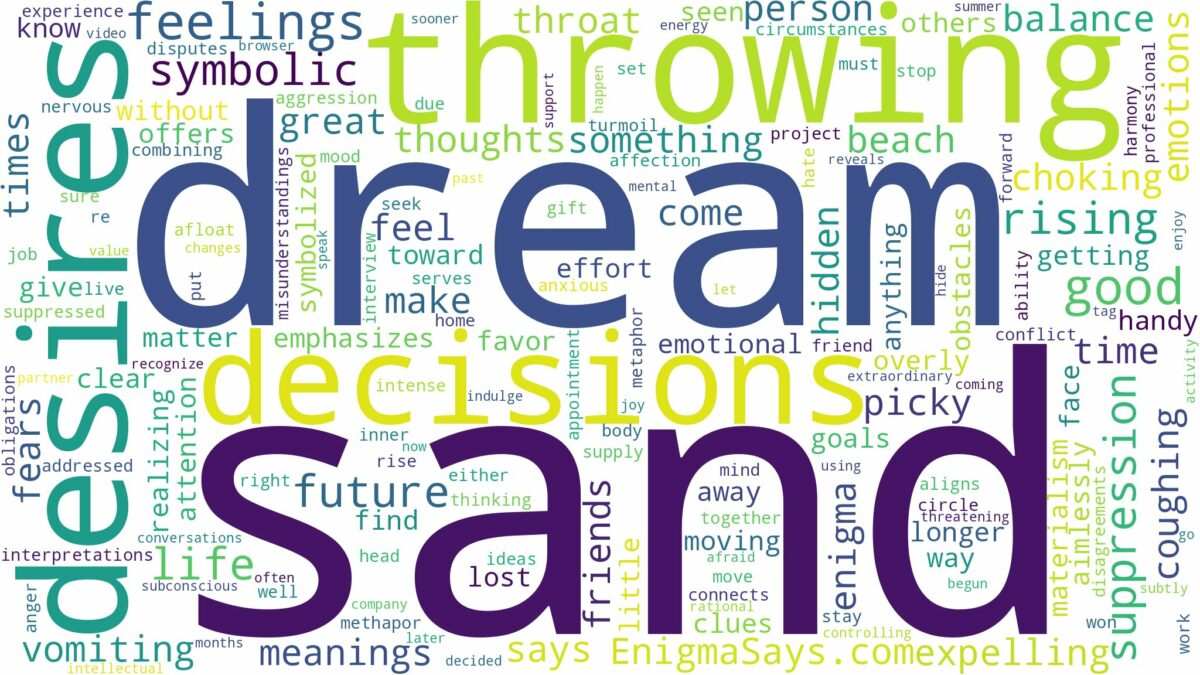 dream of throwing up sand and related dreams with their meanings in a word cloud