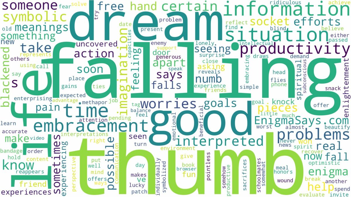 dreaming of thumb falling off and related dreams with their meanings in a word cloud