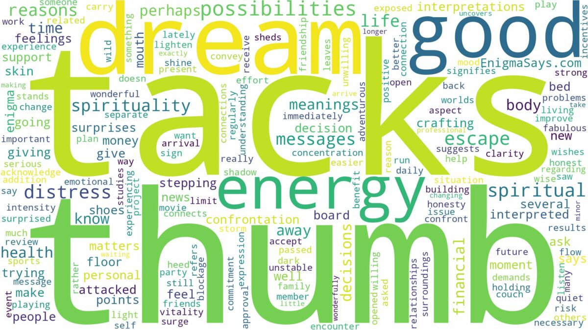 dream about thumb tacks and related dreams with their meanings in a word cloud