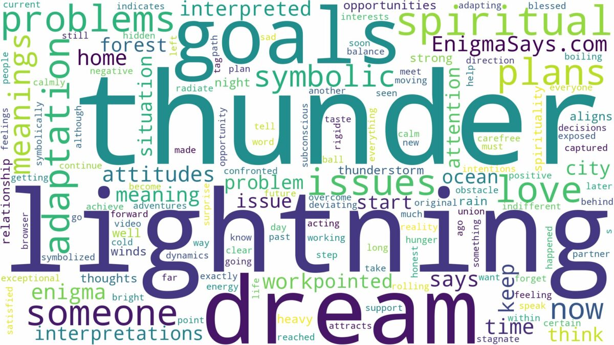 dreaming of thunder and lightning and related dreams with their meanings in a word cloud