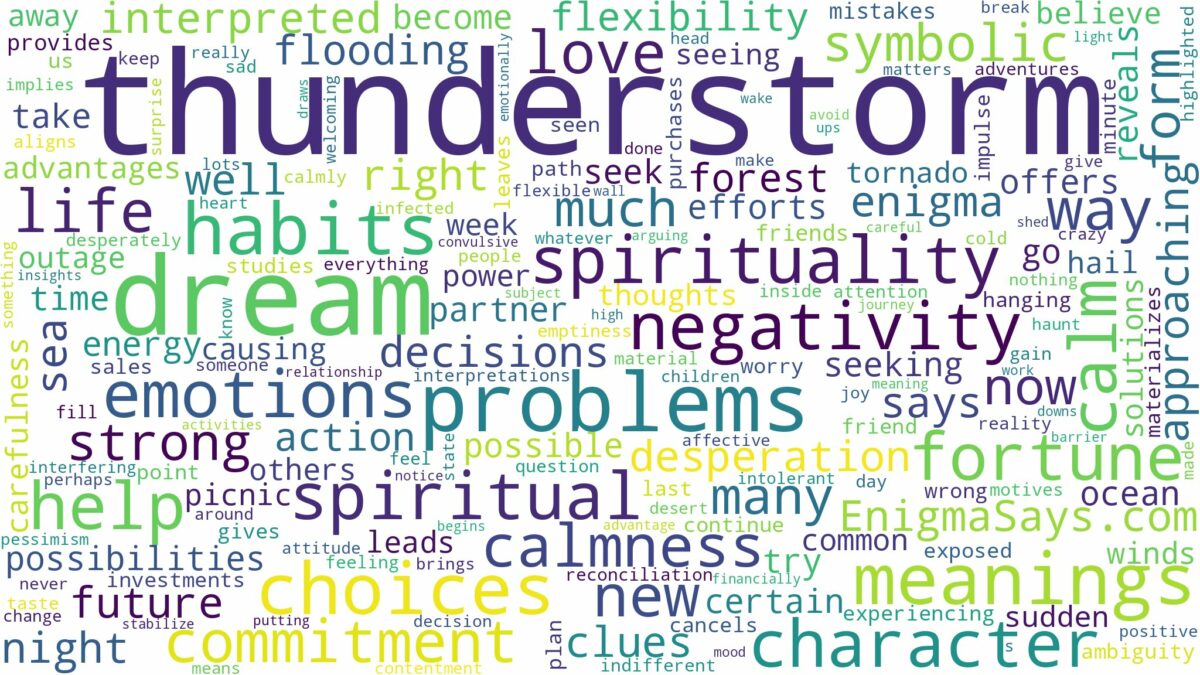 dream about thunderstorm and related dreams with their meanings in a word cloud