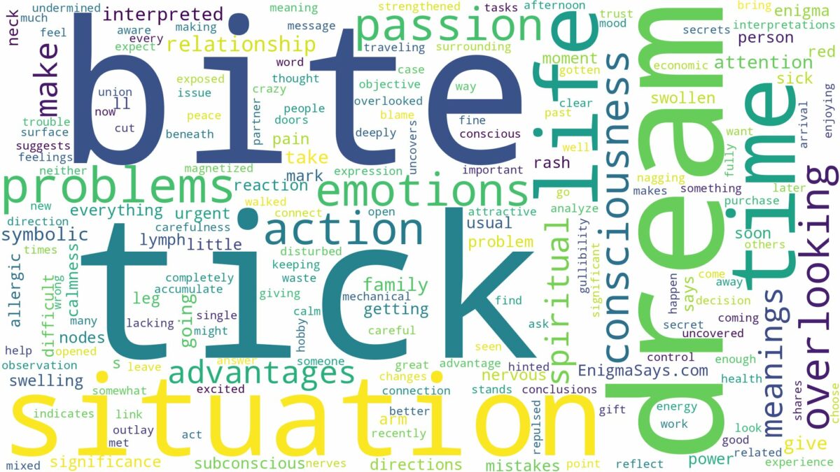 dream about tick bite and related dreams with their meanings in a word cloud