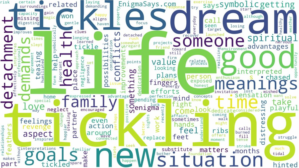 dreams about tickles and related dreams with their meanings in a word cloud