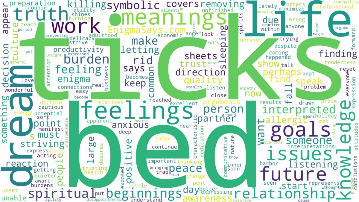 dreams about ticks on bed and related dreams with their meanings in a word cloud