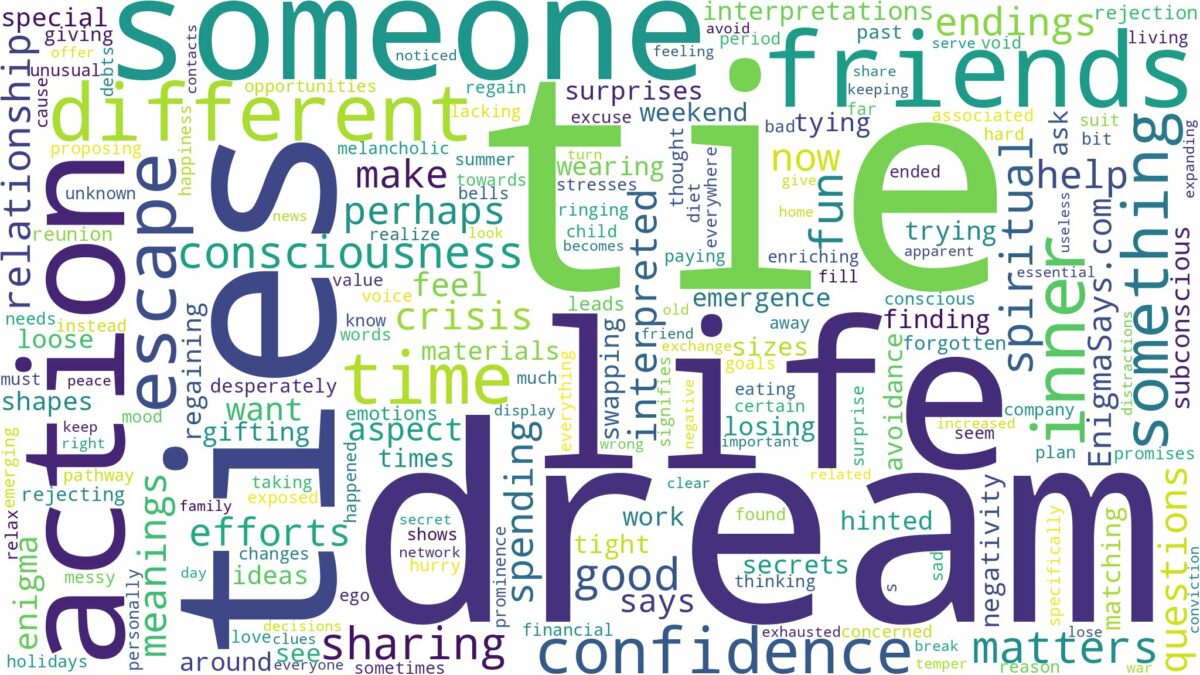 dream about tie and related dreams with their meanings in a word cloud