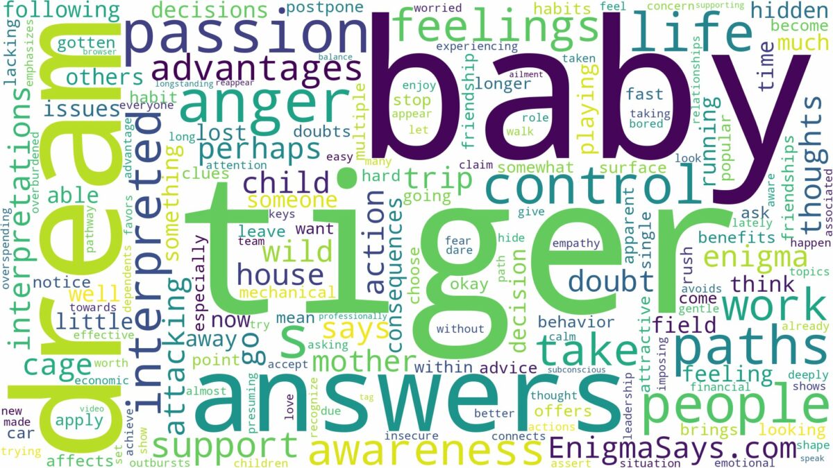 dream about tiger baby and related dreams with their meanings in a word cloud