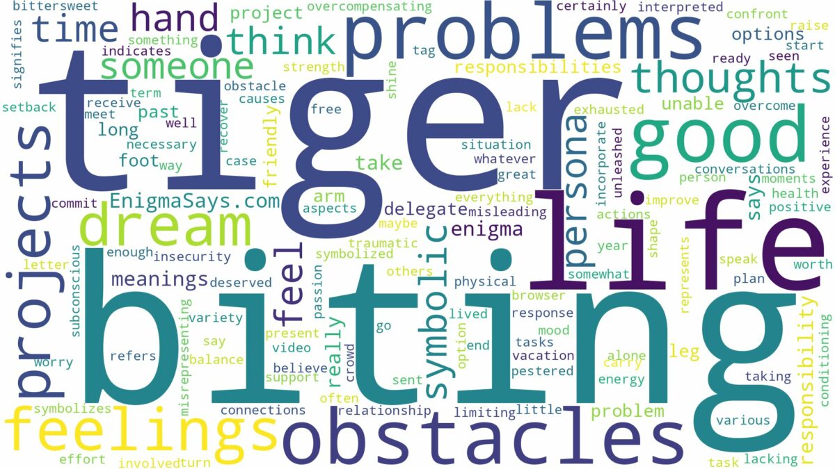 dreaming of tiger biting you and related dreams with their meanings in a word cloud