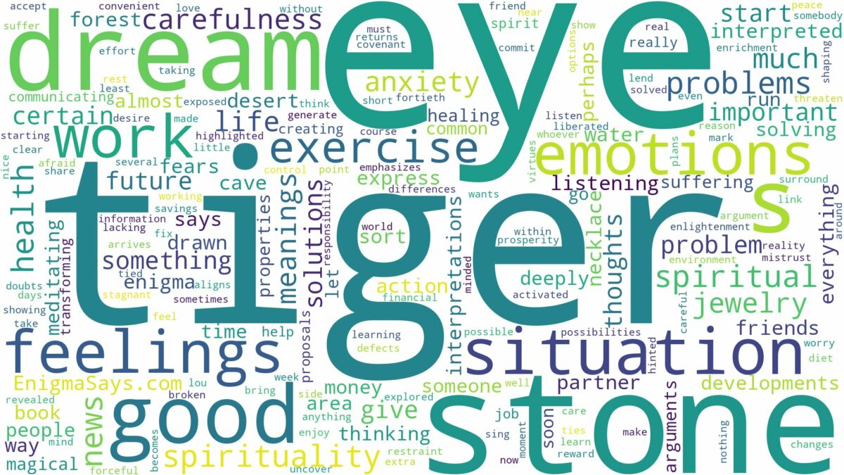 dream about tiger eye stone and related dreams with their meanings in a word cloud