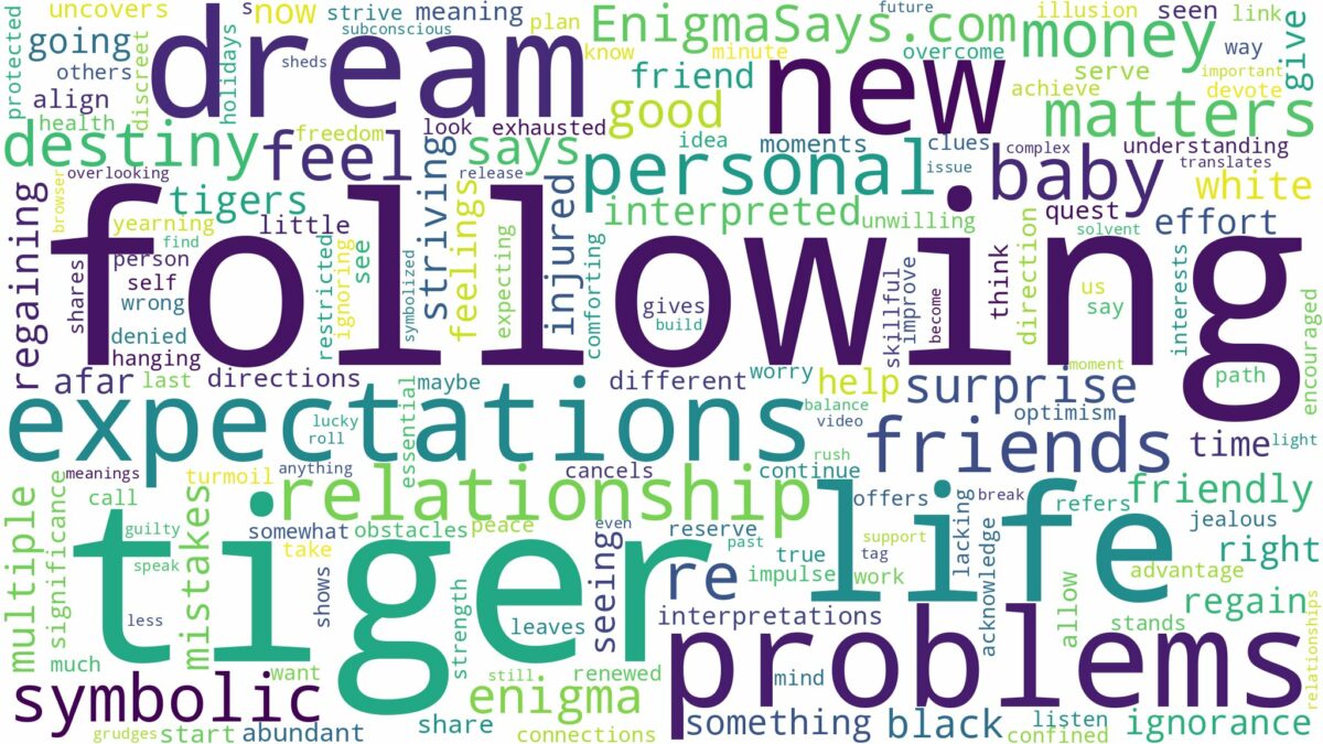 dreaming of tiger following you and related dreams with their meanings in a word cloud