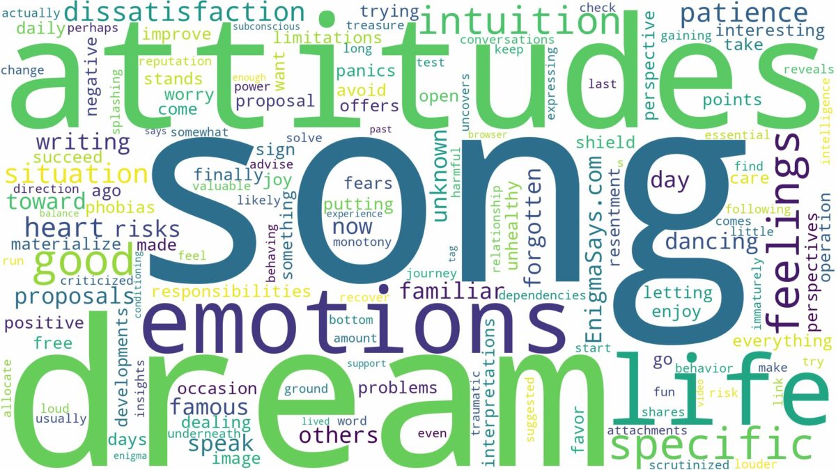 dream about a specific song and related dreams with their meanings in a word cloud