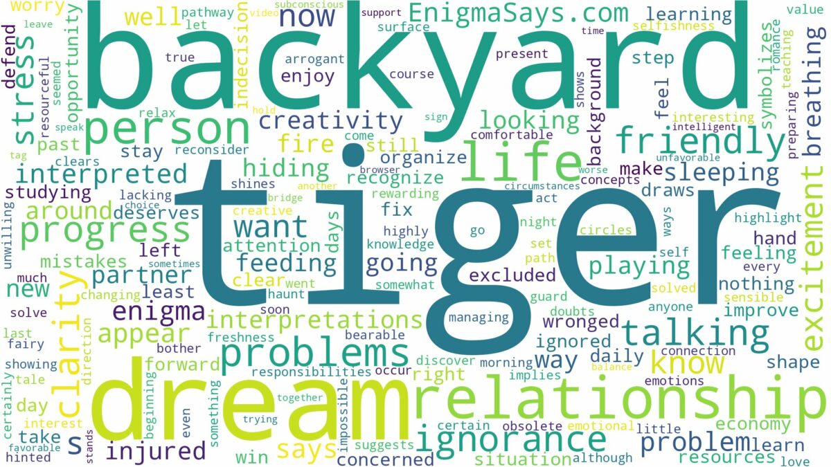 dream about tiger in backyard and related dreams with their meanings in a word cloud