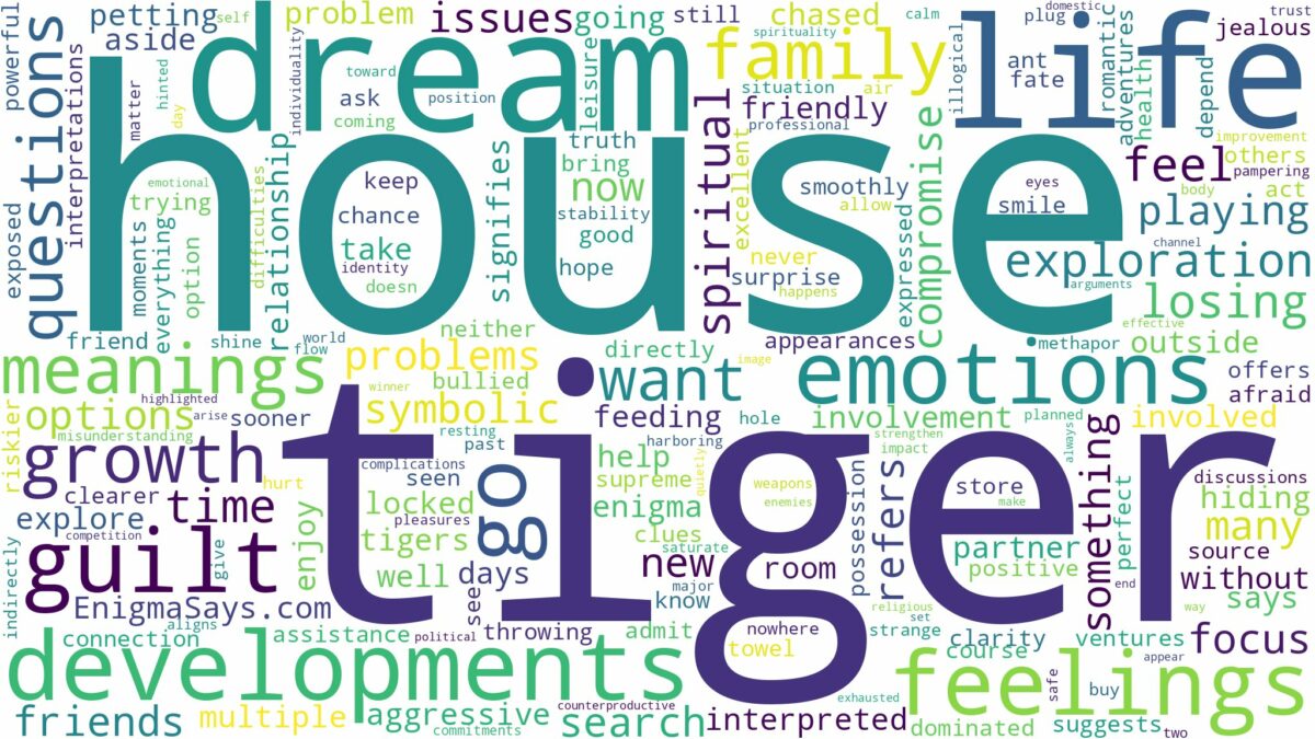 dream about tiger in house and related dreams with their meanings in a word cloud