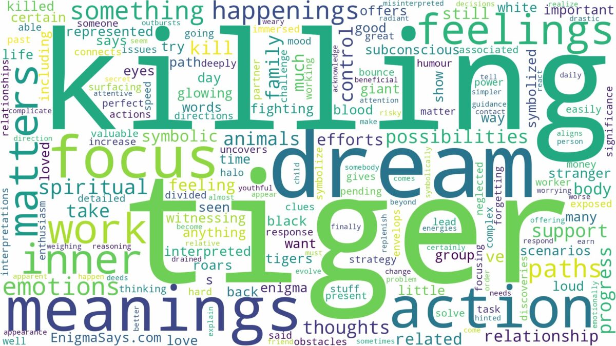 dreaming of tiger killing and related dreams with their meanings in a word cloud