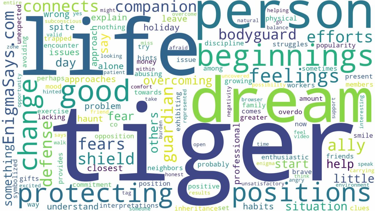 dreaming of tiger protecting you and related dreams with their meanings in a word cloud