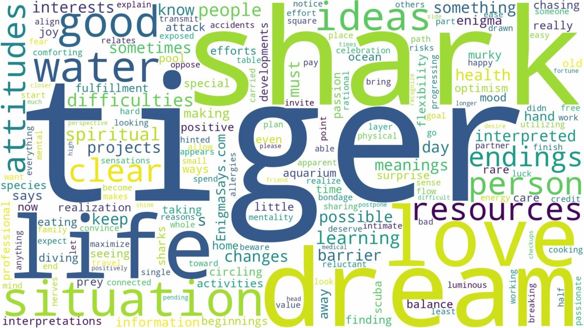 dream about tiger shark and related dreams with their meanings in a word cloud