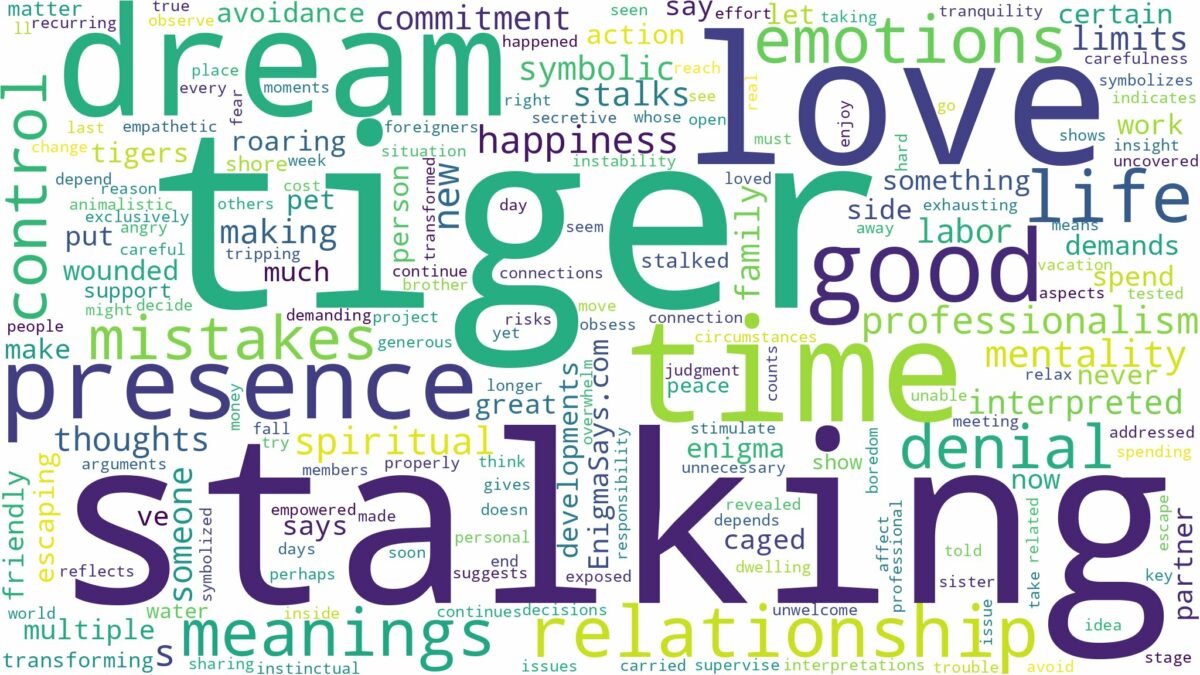 dreaming of tiger stalking you and related dreams with their meanings in a word cloud